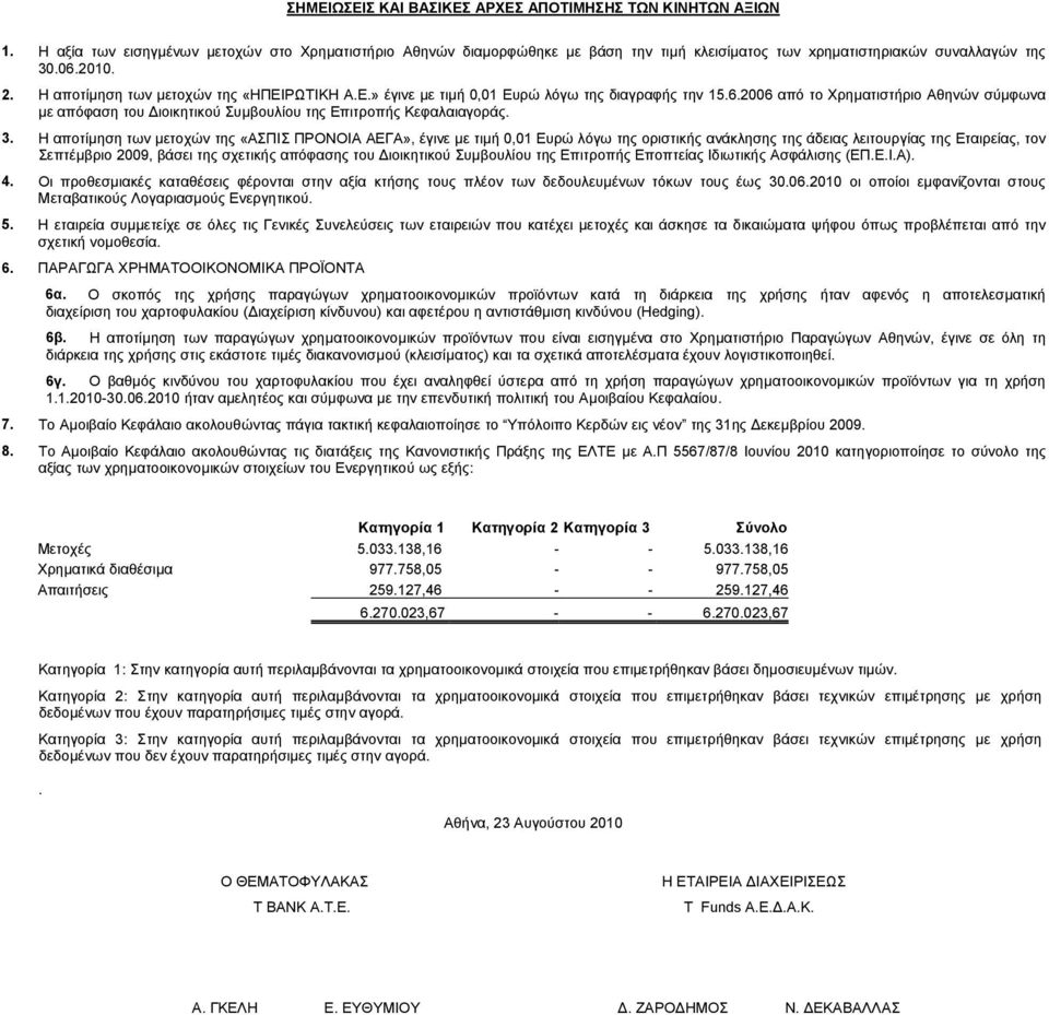 Η διαπραγµάτευση αποτίµηση των µετοχών των µετοχών της «ΗΠΕΙΡΩΤΙΚΗ της «ΑΣΠΙΣ ΠΡΟΝΟΙΑ Α.Ε.» έγινε Α.Ε.Γ.Α.» µε τιµή 0,01 έχει Ευρώ προσωρινά λόγω ανασταλεί της διαγραφής από την 30 Ιουλίου 15.6.