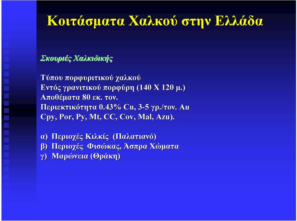 Περιεκτικότητα 0.43% Cu,, 3-53 γρ././τον.