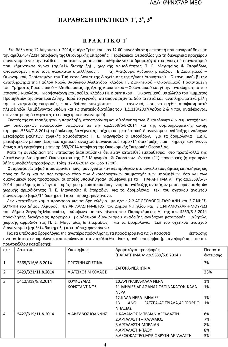 κήρυχτηκαν άγονα (αρ./ διακήρυξη), χωρικής αρμοδιότητας Π. Ε.