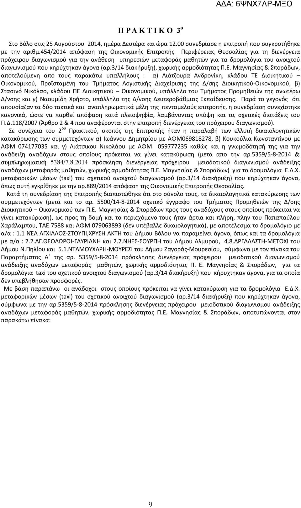 κηρύχτηκαν άγονα (αρ./ διακήρυξη), χωρικής αρμοδιότητας Π.Ε.