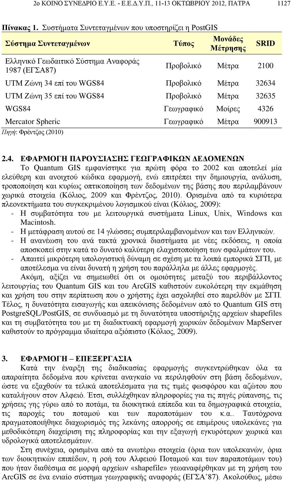 Προβολικό Μέτρα 32634 