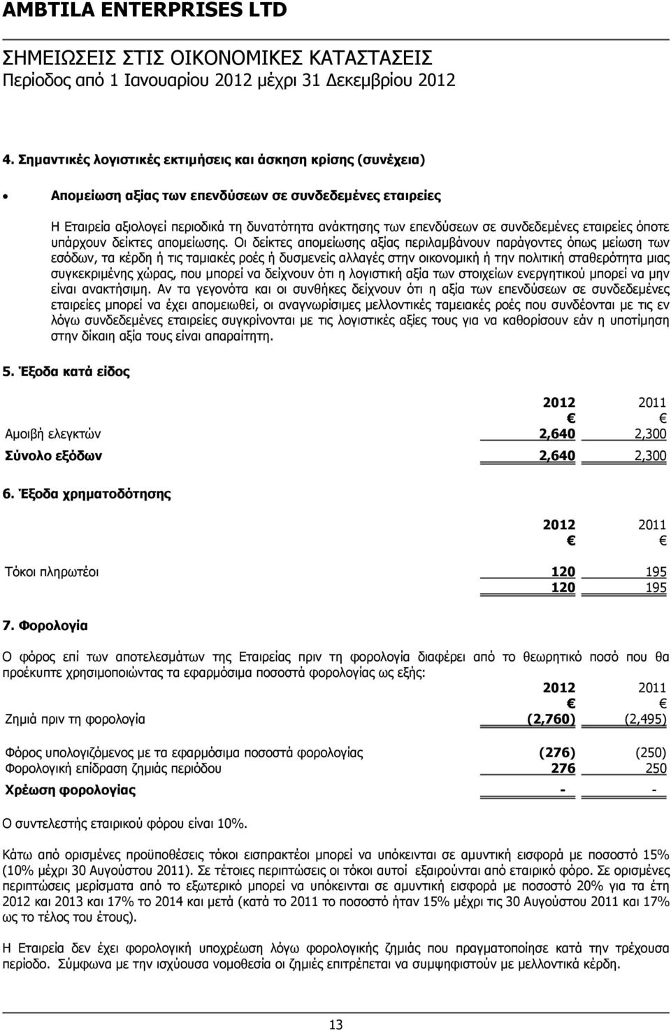 συνδεδεμένες εταιρείες όποτε υπάρχουν δείκτες απομείωσης.