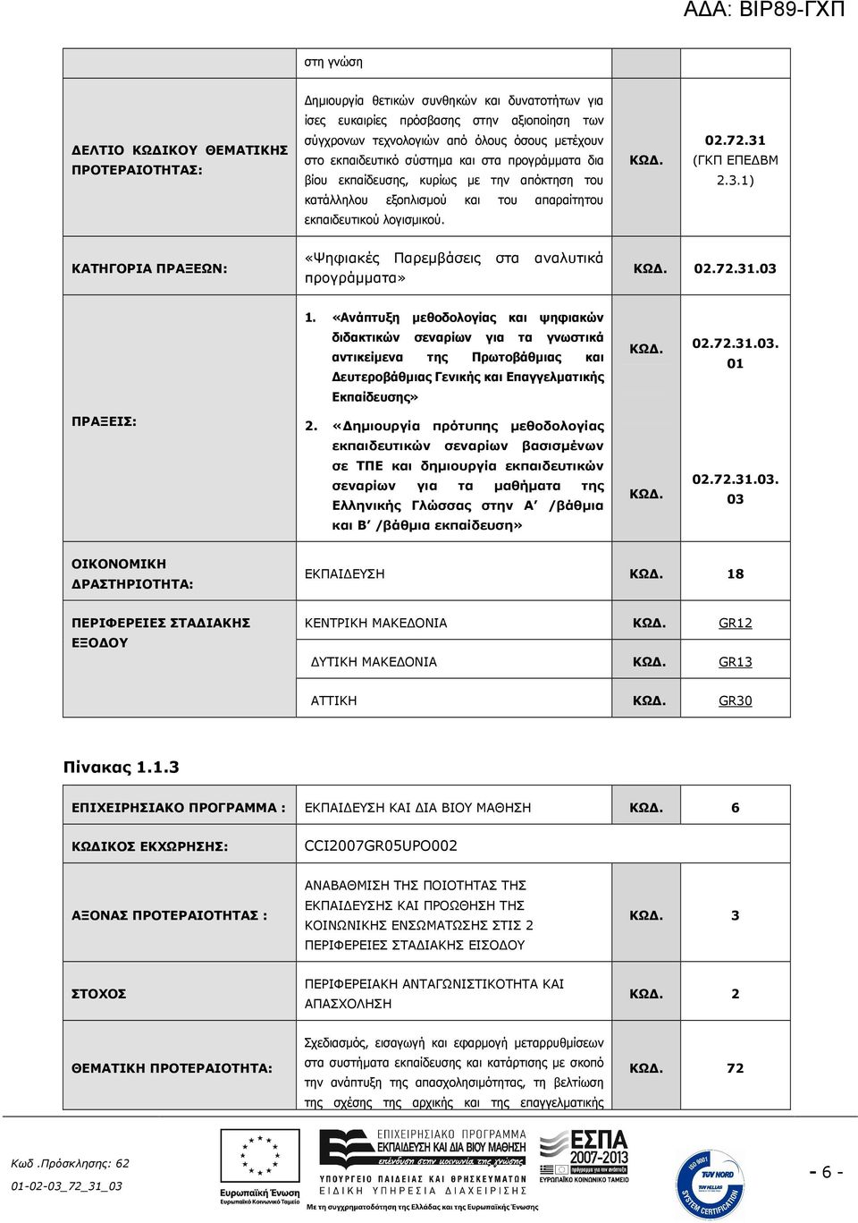 (ΓΚΠ ΕΠΕ ΒΜ 2.3.1) ΚΑΤΗΓΟΡΙΑ ΠΡΑΞΕΩΝ: «Ψηφιακές Παρεµβάσεις στα αναλυτικά προγράµµατα» 02.72.31.03 1.