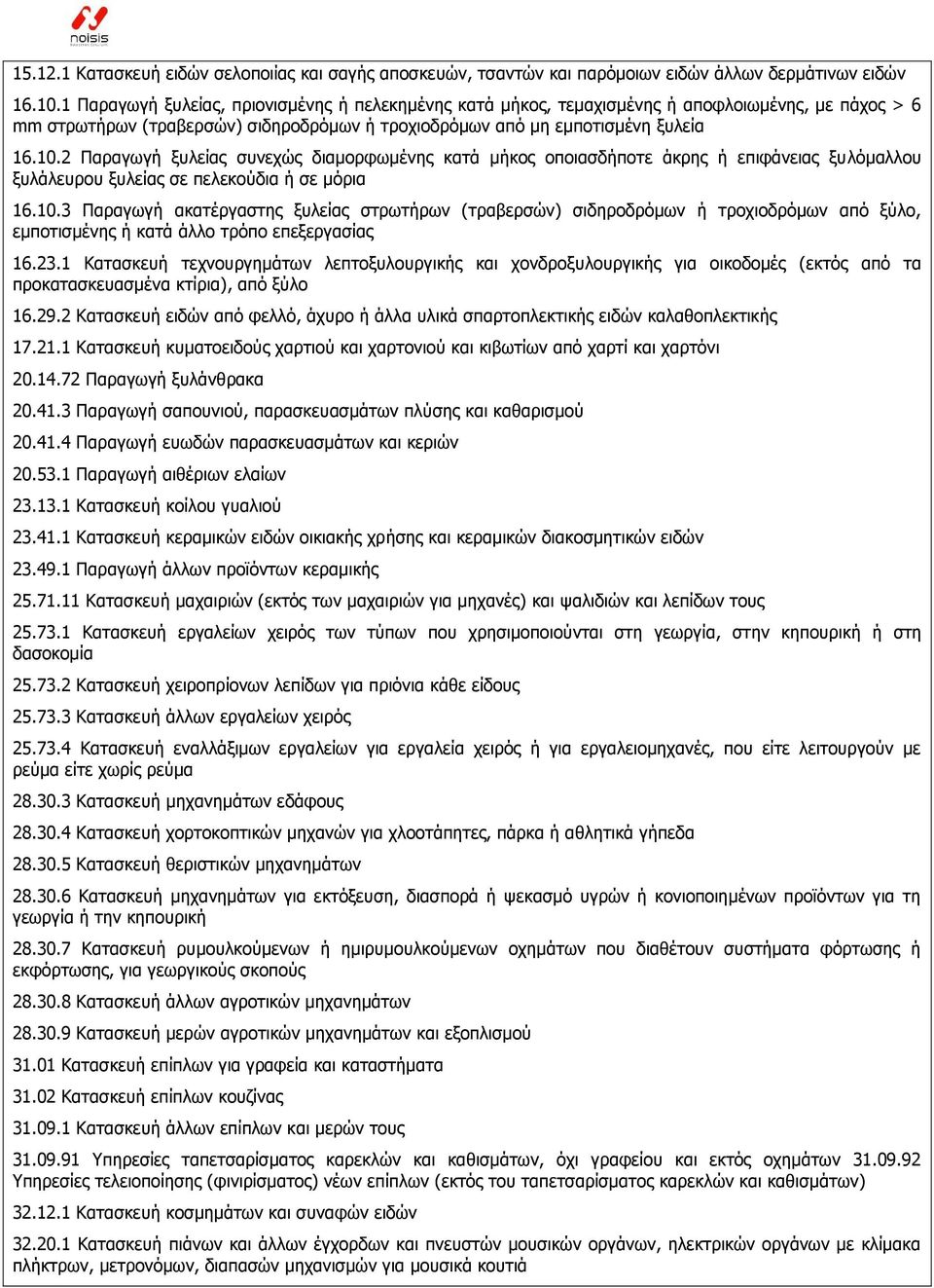 2 Παξαγσγή μπιείαο ζπλερψο δηακνξθσκέλεο θαηά κήθνο νπνηαζδήπνηε άθξεο ή επηθάλεηαο μπιφκαιινπ μπιάιεπξνπ μπιείαο ζε πειεθνχδηα ή ζε κφξηα 16.10.