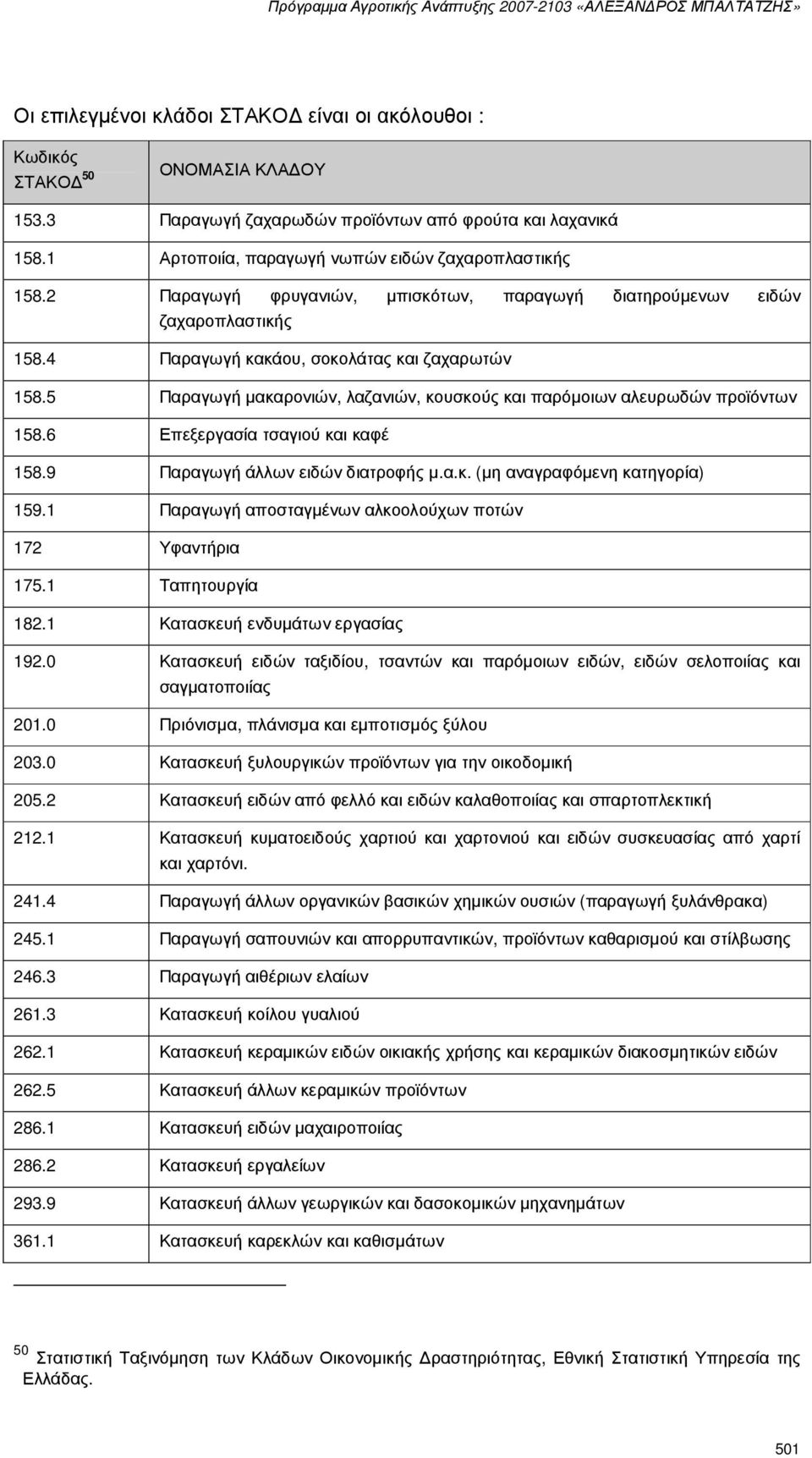 5 Παραγωγή µακαρονιών, λαζανιών, κουσκούς και παρόµοιων αλευρωδών προϊόντων 158.6 Επεξεργασία τσαγιού και καφέ 158.9 Παραγωγή άλλων ειδών διατροφής µ.α.κ. (µη αναγραφόµενη κατηγορία) 159.