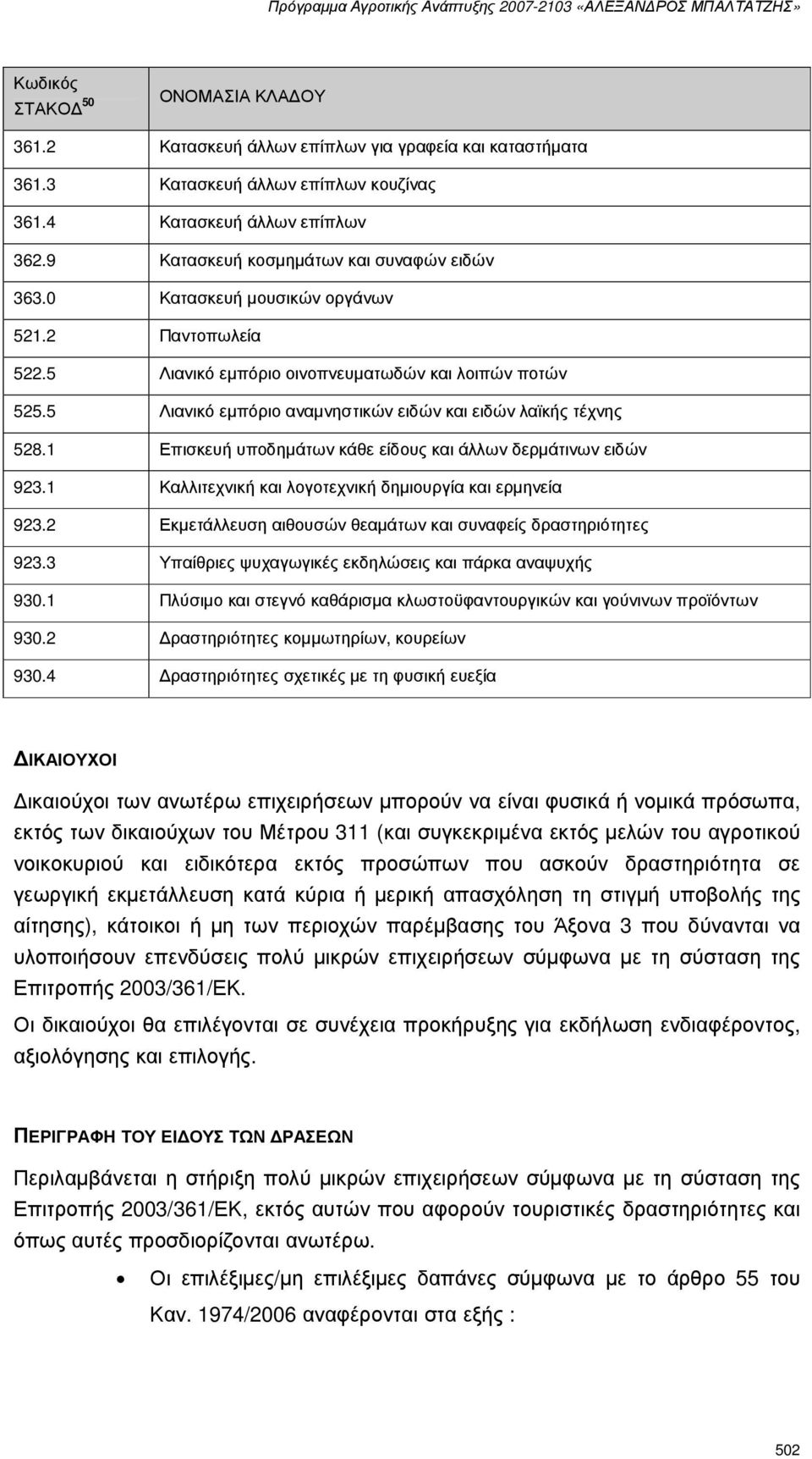 5 Λιανικό εµπόριο αναµνηστικών ειδών και ειδών λαϊκής τέχνης 528.1 Επισκευή υποδηµάτων κάθε είδους και άλλων δερµάτινων ειδών 923.1 Καλλιτεχνική και λογοτεχνική δηµιουργία και ερµηνεία 923.