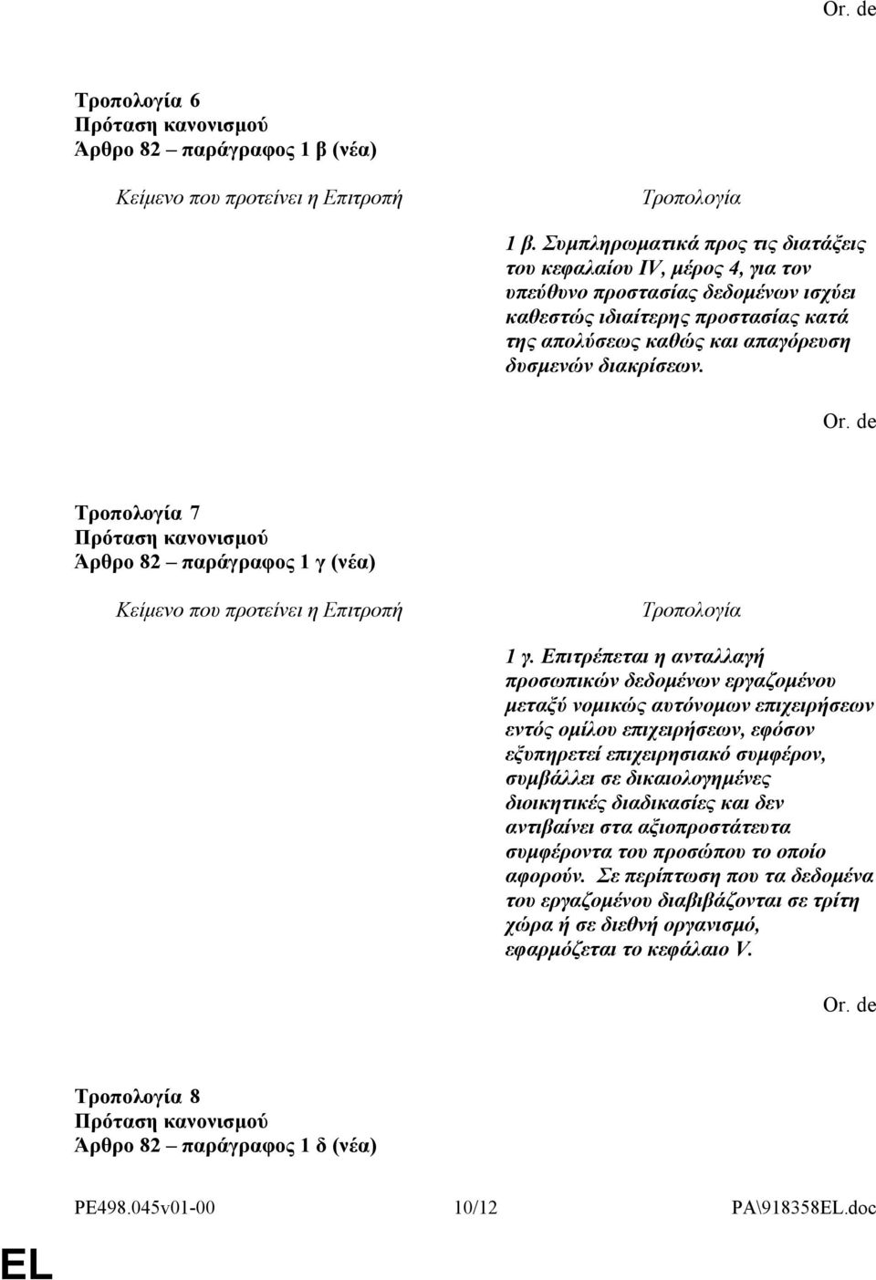 διακρίσεων. 7 Άρθρο 82 παράγραφος 1 γ (νέα) 1 γ.