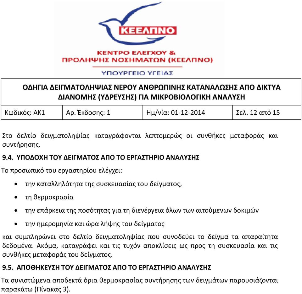 ΥΠΟΔΟΧΗ ΤΟΥ ΔΕΙΓΜΑΤΟΣ ΑΠΟ ΤΟ ΕΡΓΑΣΤΗΡΙΟ ΑΝΑΛΥΣΗΣ Το προσωπικό του εργαστηρίου ελέγχει: την καταλληλότητα της συσκευασίας του δείγματος, τη θερμοκρασία την επάρκεια της ποσότητας για τη
