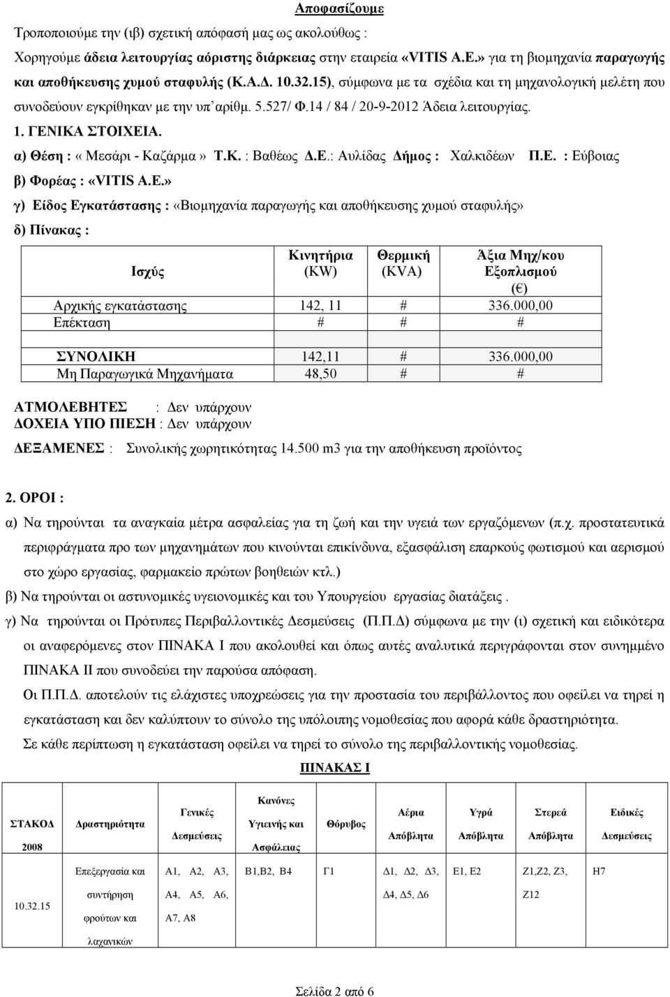 14 / 84 / 20-9-2012 Άδεια λειτουργίας. 1. ΓΕΝΙΚΑ ΣΤΟΙΧΕΙΑ. α) Θέση : «Μεσάρι - Καζάρμα» Τ.Κ. : Βαθέως Δ.Ε.: Αυλίδας Δήμος : Χαλκιδέων Π.Ε. : Εύβοιας β) Φορέας : «VITIS A.E.