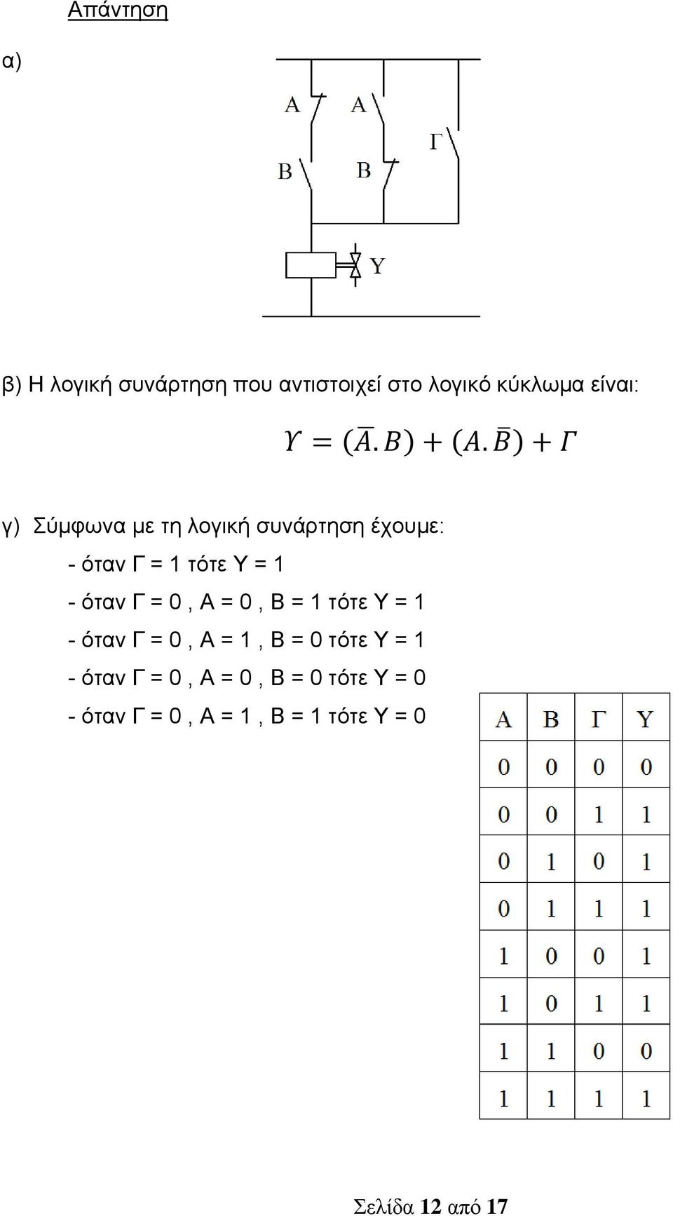 Α = 0, Β = 1 τότε Υ = 1 - όταν Γ = 0, Α = 1, Β = 0 τότε Υ = 1 - όταν Γ = 0, Α