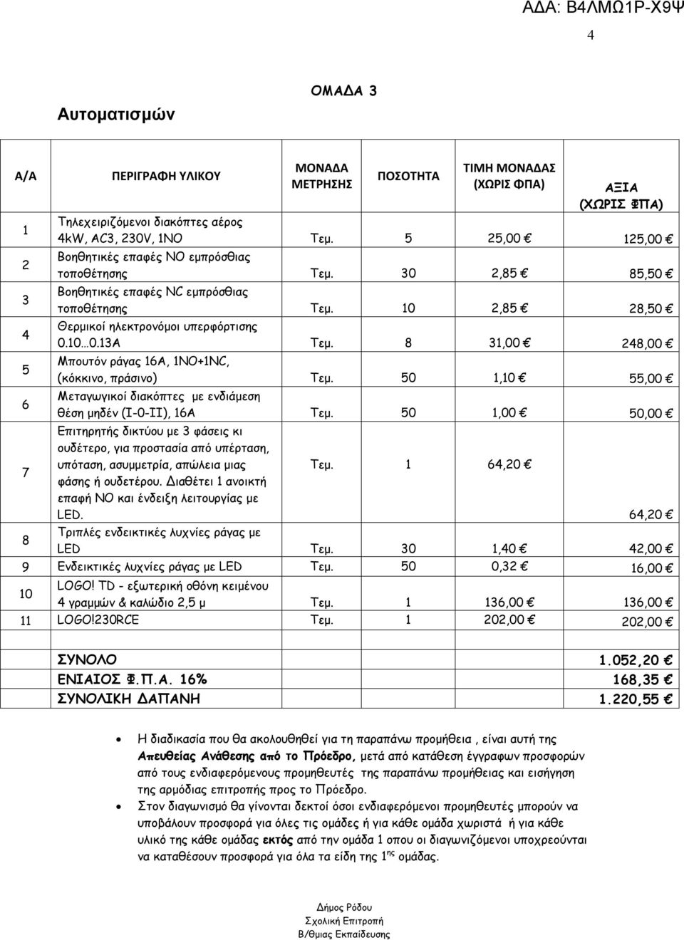 8 31,00 248,00 Μπουτόν ράγας 16Α, 1ΝΟ+1NC, (κόκκινο, πράσινο) Τεμ. 50 1,10 55,00 Μεταγωγικοί διακόπτες με ενδιάμεση θέση μηδέν (Ι-0-ΙΙ), 16Α Τεμ.