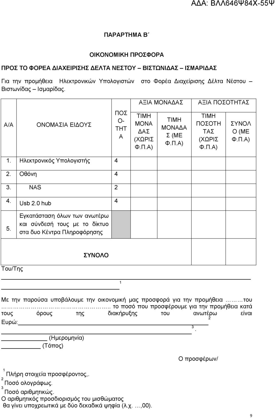 Οθόνη 4 3. NAS 2 4. 5. Usb 2.