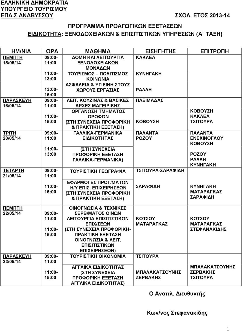 ΚΟΥΖΙΝΑΣ & ΒΑΣΙΚΕΣ ΑΡΧΕΣ ΜΑΓΕΙΡΙΚΗΣ ΟΡΓΑΝΩΣΗ ΤΜΗΜΑΤΟΣ ΟΡΟΦΩΝ ΓΑΛΛΙΚΑ-ΓΕΡΜΑΝΙΚΑ ΕΙΔΙΚΟΤΗΤΑΣ ΓΑΛΛΙΚΑ-ΓΕΡΜΑΝΙΚΑ) ΤΟΥΡΙΣΤΙΚΗ ΓΕΩΓΡΑΦΙΑ ΕΦΑΡΜΟΓΕΣ