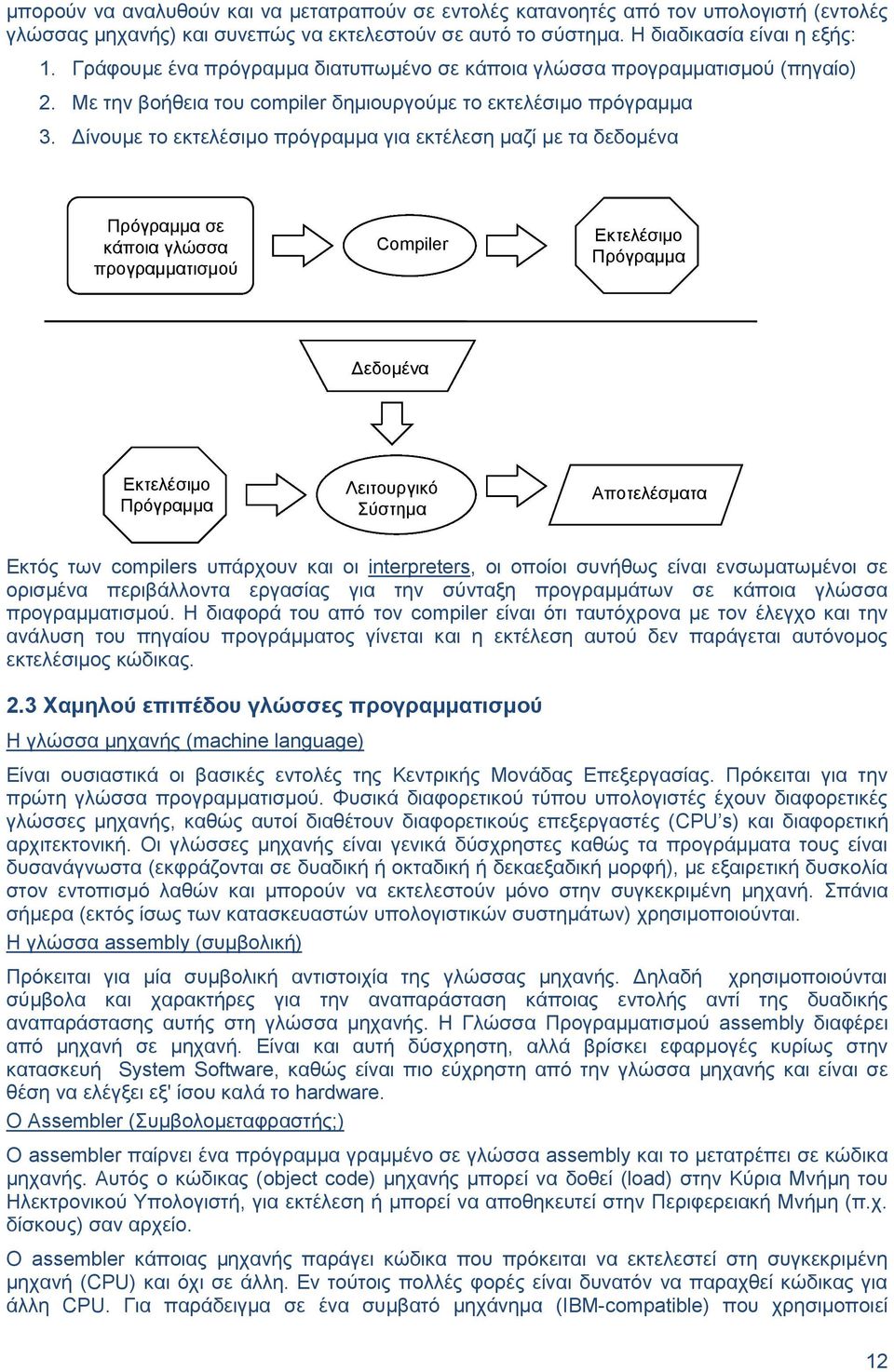 Δίνουμε το εκτελέσιμο πρόγραμμα για εκτέλεση μαζί με τα δεδομένα Πρόγραμμα σε κάποια γλώσσα προγραμματισμού Compiler Εκτελέσιμο Πρόγραμμα Δεδομένα Εκτελέσιμο Πρόγραμμα Λειτουργικό Σύστημα