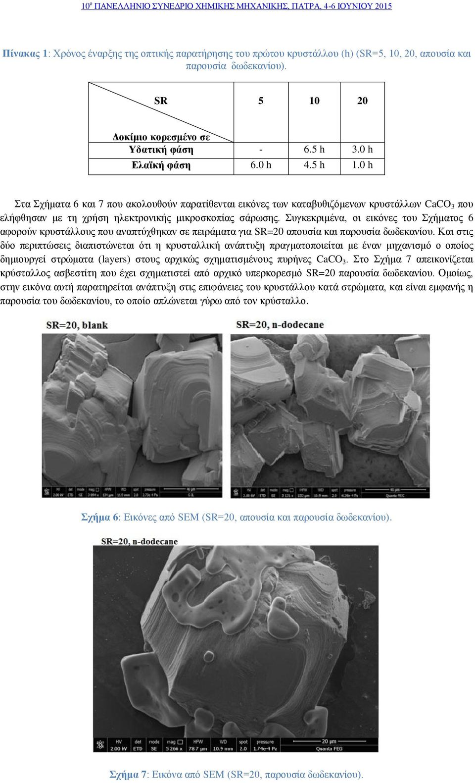 h Στα Σχήματα 6 και 7 που ακολουθούν παρατίθενται εικόνες των καταβυθιζόμενων κρυστάλλων CaCO 3 που ελήφθησαν με τη χρήση ηλεκτρονικής μικροσκοπίας σάρωσης.