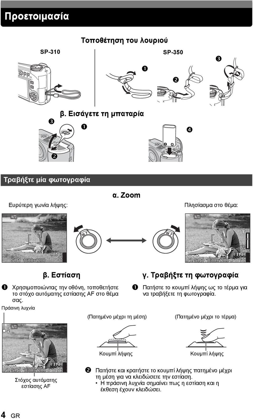 Πράσινη λυχνία (Πατημένο μέχρι τη μέση) γ. Τραβήξτε τη φωτογραφία Πατήστε το κουμπί λήψης ως το τέρμα για να τραβήξετε τη φωτογραφία.