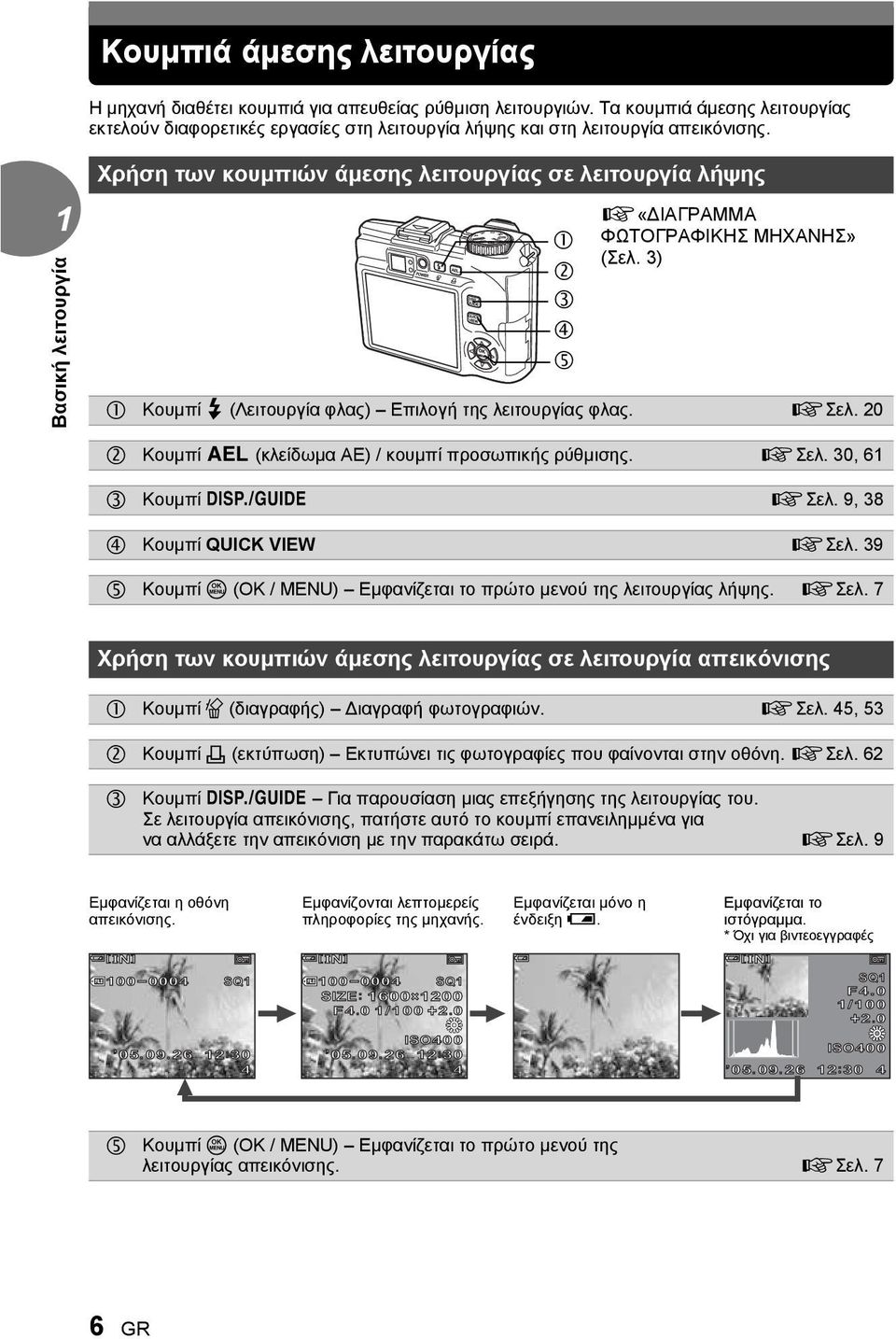 Χρήση των κουμπιών άμεσης λειτουργίας σε λειτουργία λήψης g«διαγραμμα ΦΩΤΟΓΡΑΦΙΚΗΣ ΜΗΧΑΝΗΣ» (Σελ. 3) Κουμπί # (Λειτουργία φλας) Επιλογή της λειτουργίας φλας. gσελ.