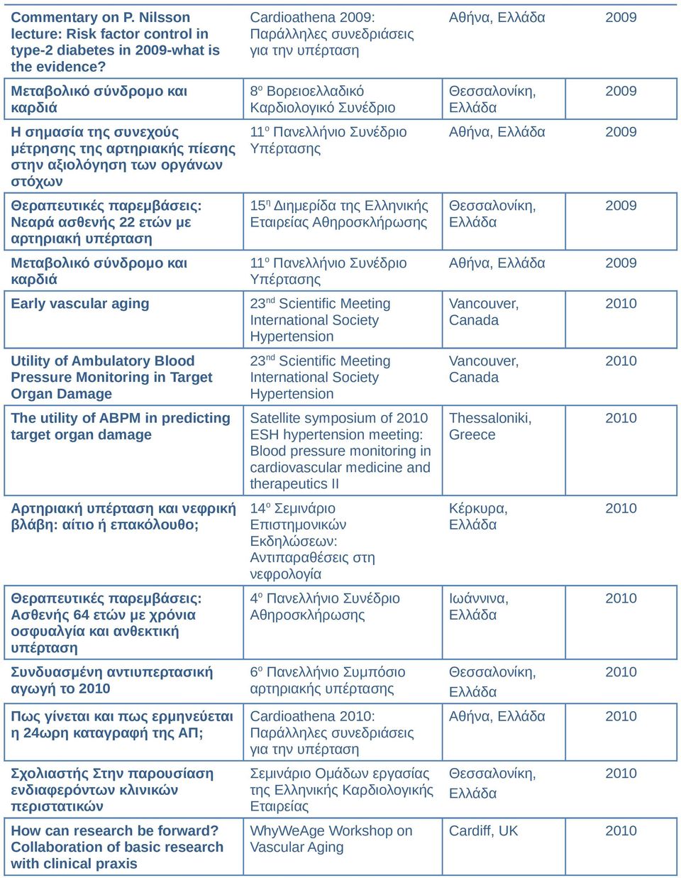 Μεταβολικό σύνδρομο και καρδιά Early vascular aging Utility of Ambulatory Blood Pressure Monitoring in Target Organ Damage The utility of ABPM in predicting target organ damage Αρτηριακή υπέρταση και