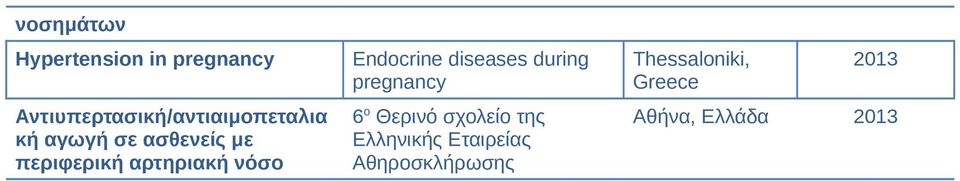 ασθενείς με περιφερική αρτηριακή νόσο Endocrine