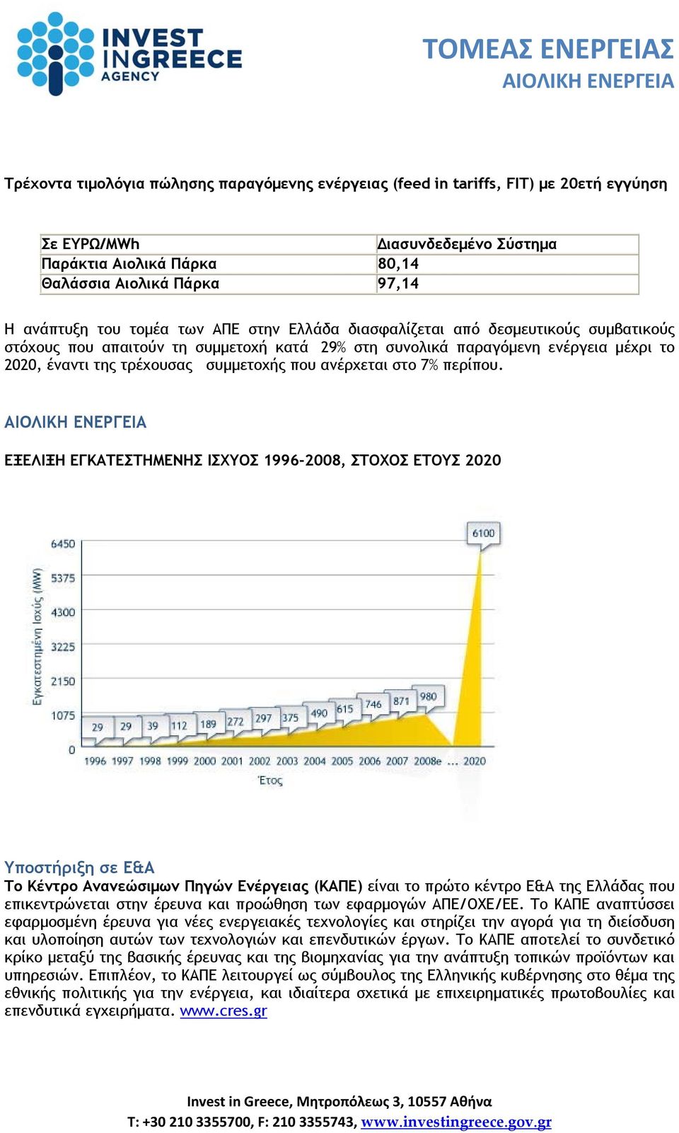 ανέρχεται στο 7% περίπου.