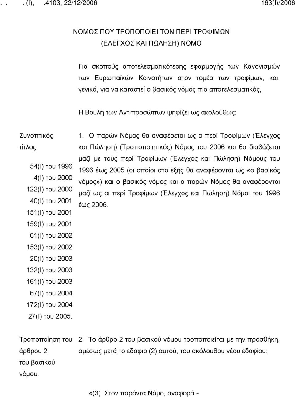 54(Ι) του 1996 4(Ι) του 2000 122(Ι) του 2000 40(Ι) του 2001 151(Ι) του 2001 159(Ι) του 2001 61(Ι) του 2002 153(Ι) του 2002 20(Ι) του 2003 132(Ι) του 2003 161(Ι) του 2003 67(Ι) του 2004 172(Ι) του