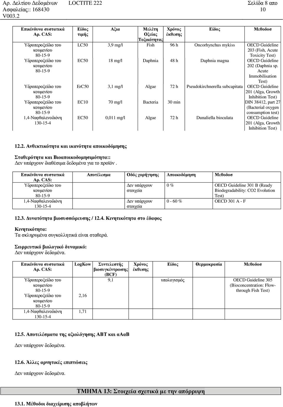 Acute Immobilisation Test) ErC50 3,1 mg/l Algae 72 h Pseudokirchnerella subcapitata OECD Guideline 201 (Alga, Growth Inhibition Test) EC 70 mg/l Bacteria 30 min DIN 38412, part 27 (Bacterial oxygen