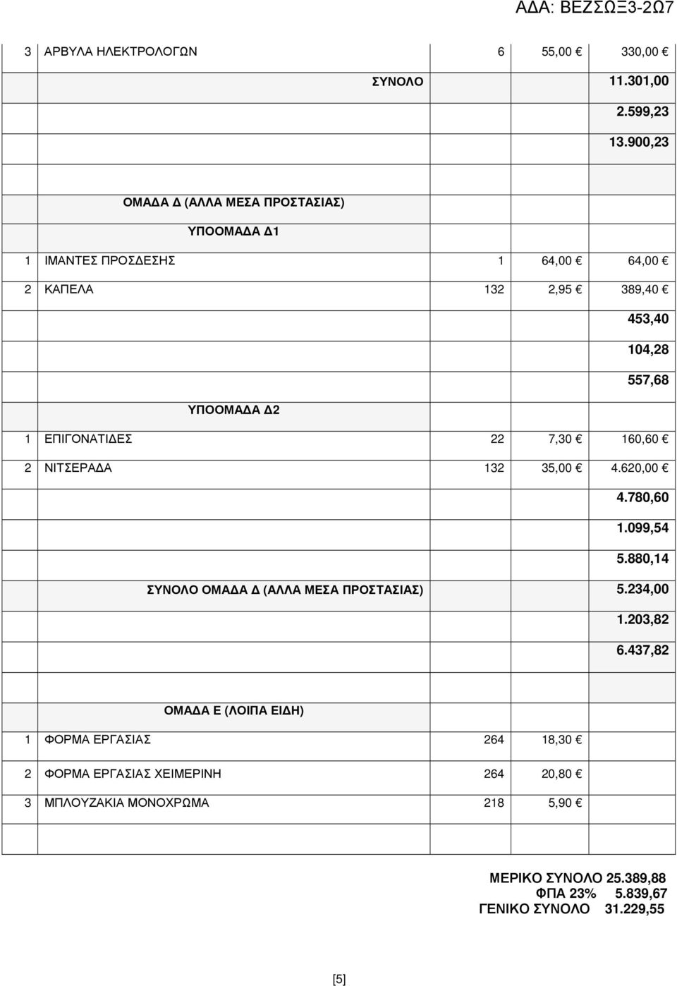 Α 2 1 ΕΠΙΓΟΝΑΤΙ ΕΣ 22 7,30 160,60 2 ΝΙΤΣΕΡΑ Α 132 35,00 4.620,00 4.780,60 1.099,54 5.880,14 ΣΥΝΟΛΟ ΟΜΑ Α (ΑΛΛΑ ΜΕΣΑ ΠΡΟΣΤΑΣΙΑΣ) 5.