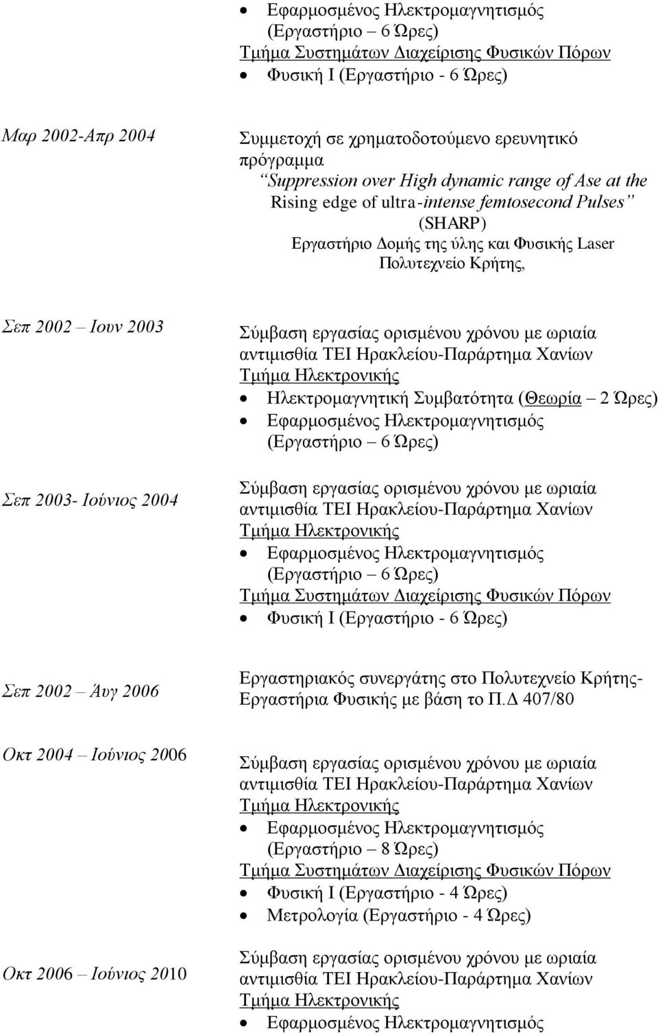 Ιούνιος 2004 Ηλεκτρομαγνητική Συμβατότητα (Θεωρία 2 Ώρες) Εφαρμοσμένος Ηλεκτρομαγνητισμός (Εργαστήριο 6 Ώρες) Εφαρμοσμένος Ηλεκτρομαγνητισμός (Εργαστήριο 6 Ώρες) Τμήμα Συστημάτων Διαχείρισης Φυσικών