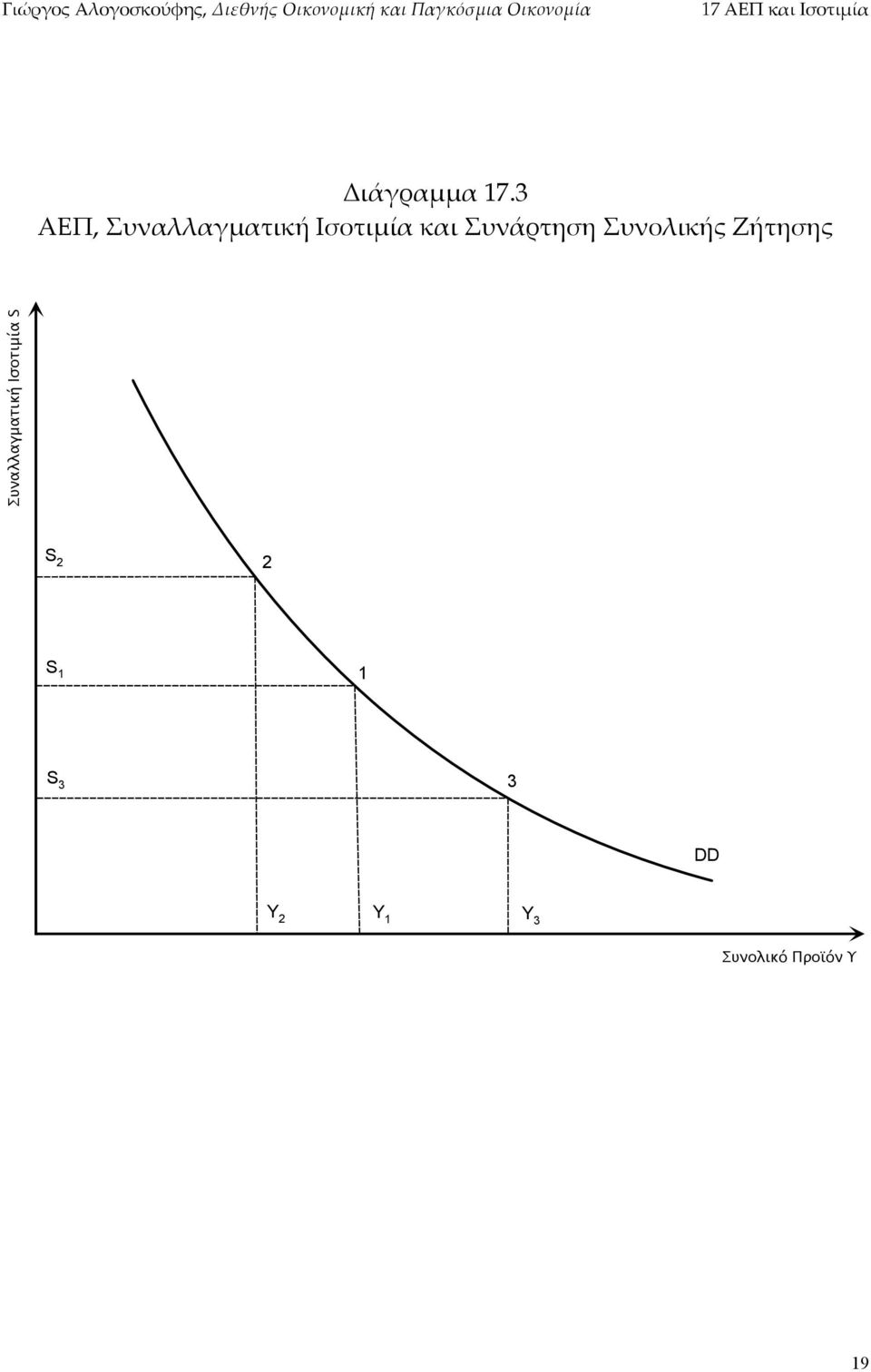 6-/ά+5;2; 6-/(%'7ή0 Yή5;2;0