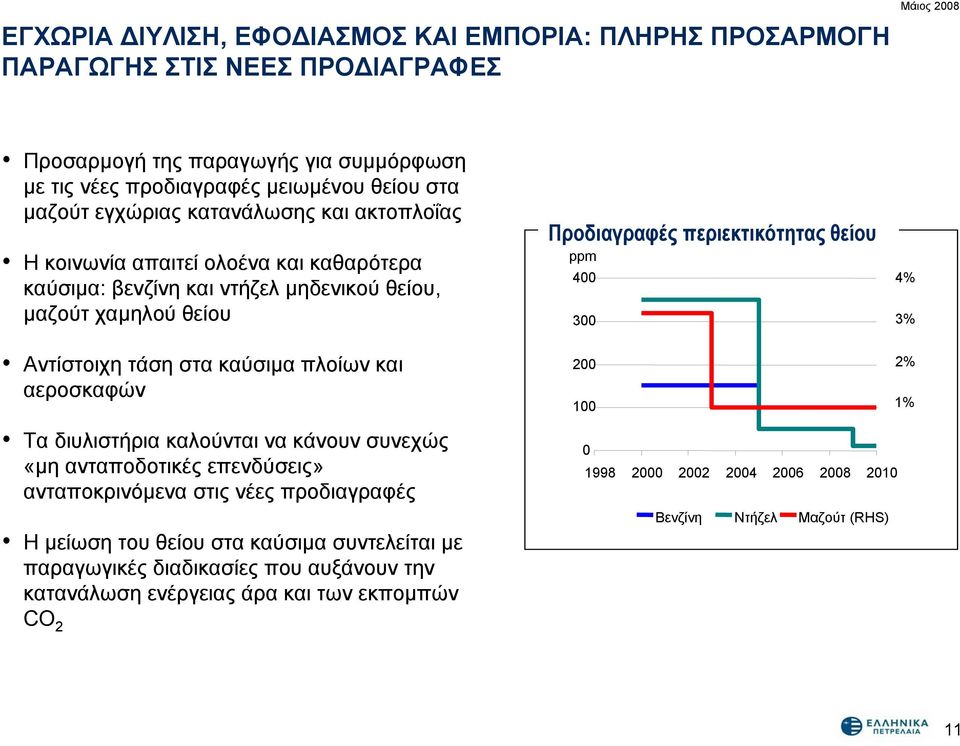 4% 3% Αντίστοιχη τάση στα καύσιμα πλοίων και αεροσκαφών Τα διυλιστήρια καλούνται να κάνουν συνεχώς «μη ανταποδοτικές επενδύσεις» ανταποκρινόμενα στις νέες προδιαγραφές Η μείωση του θείου