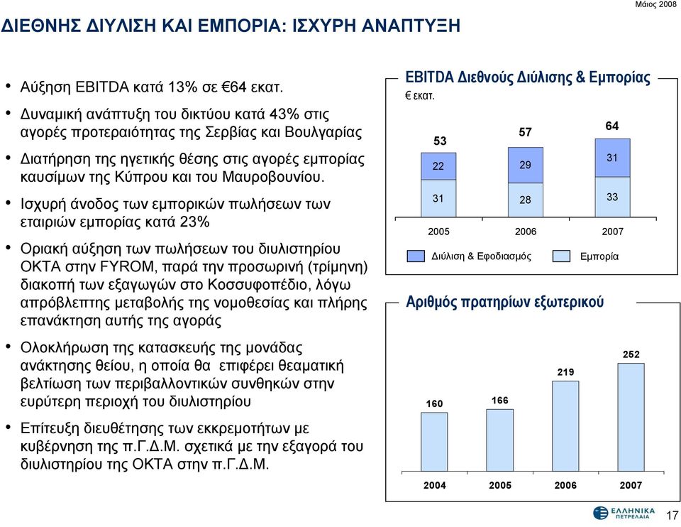 Ισχυρή άνοδος των εμπορικών πωλήσεων των εταιριών εμπορίας κατά 23% Οριακή αύξηση των πωλήσεων του διυλιστηρίου ΟΚΤΑ στην FYROM, παρά την προσωρινή (τρίμηνη) διακοπή των εξαγωγών στο Κοσσυφοπέδιο,