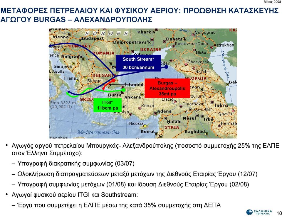 διακρατικής συμφωνίας (03/07) Ολοκλήρωση διαπραγματεύσεων μεταξύ μετόχων της Διεθνούς Εταιρίας Έργου (12/07) Υπογραφή συμφωνίας μετόχων (01/08)