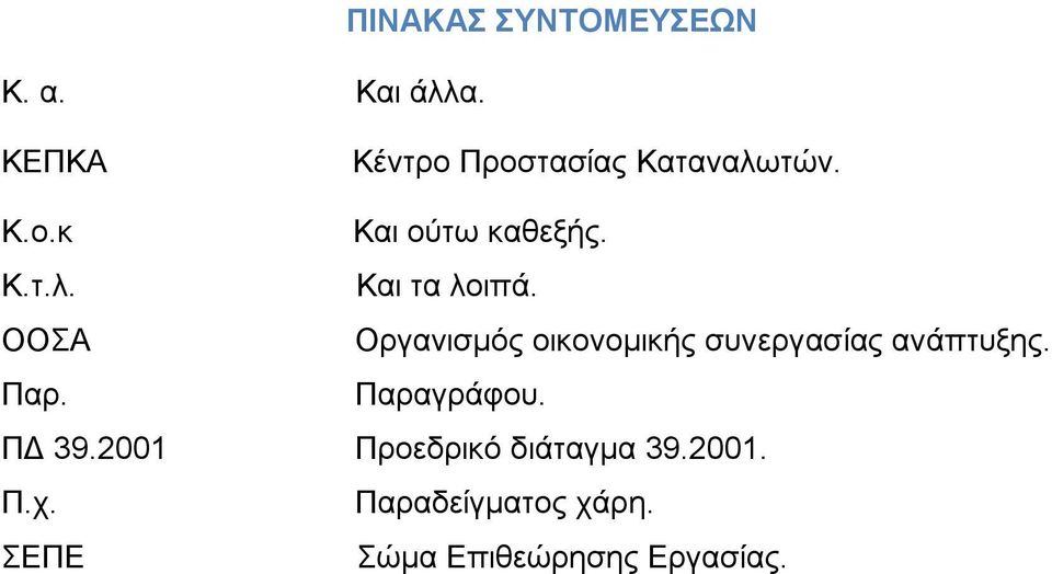 Κ.η.ι. Καη ηα ινηπά.