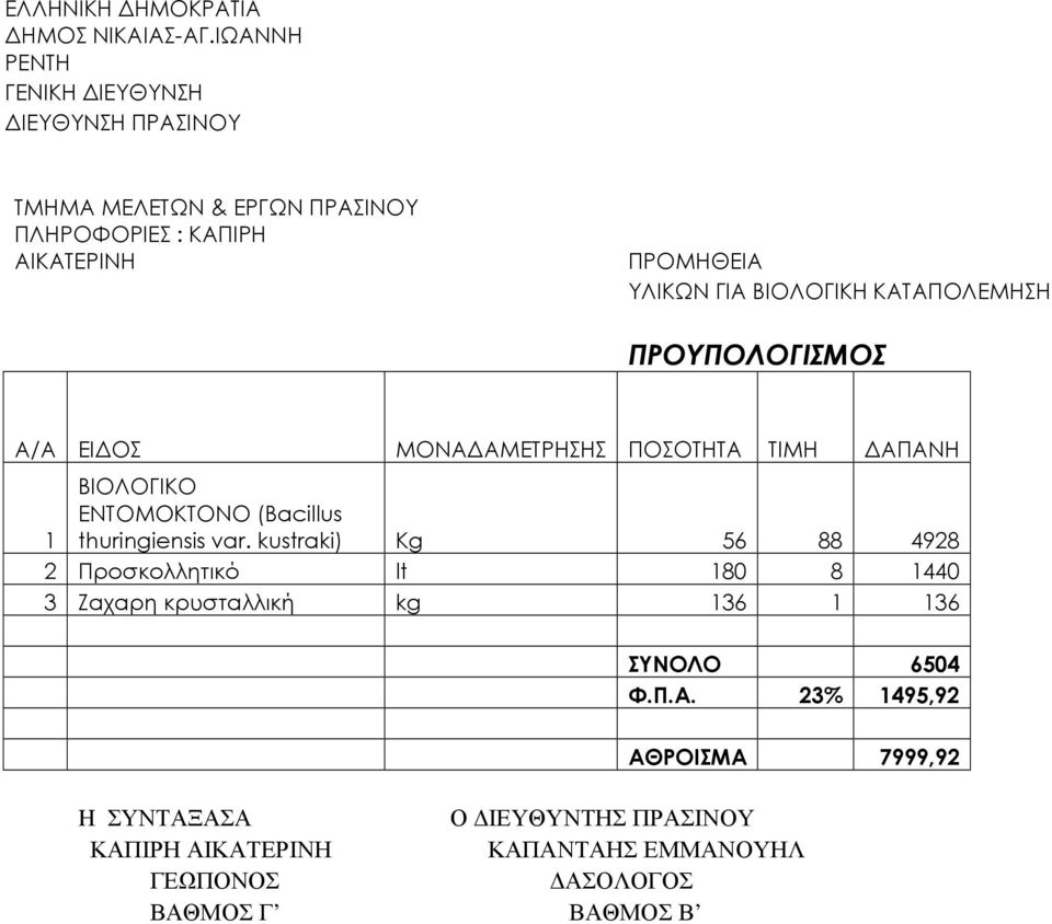 ΚΑΤΑΠΟΛΕΜΗΣΗ ΠΡΟΥΠΟΛΟΓΙΣΜΟΣ Α/Α ΕΙ ΟΣ ΜΟΝΑ ΑΜΕΤΡΗΣΗΣ ΠΟΣΟΤΗΤΑ ΤΙΜΗ ΑΠΑΝΗ 1 ΒΙΟΛΟΓΙΚΟ ΕΝΤΟΜΟΚΤΟΝΟ (Bacillus thuringiensis var.