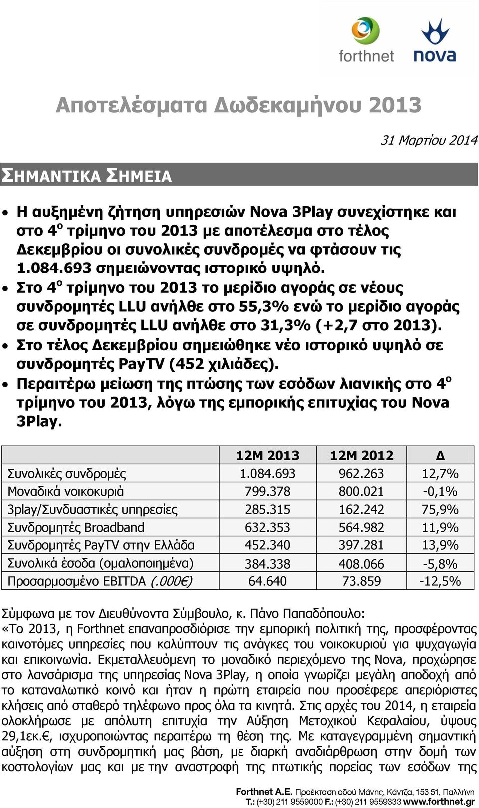 Στο 4 ο τρίμηνο του 2013 το μερίδιο αγοράς σε νέους συνδρομητές LLU ανήλθε στο 55,3% ενώ το μερίδιο αγοράς σε συνδρομητές LLU ανήλθε στο 31,3% (+2,7 στο 2013).