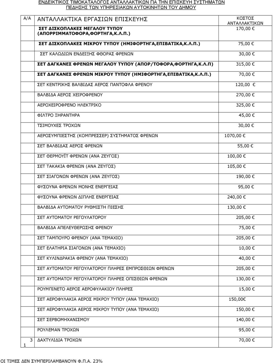 Λ.Π) 315,00 ΣΕΤ ΑΓΚΑΝΕΣ ΦΡΕΝΩΝ ΜΙΚΡΟΥ ΤΥΠΟΥ (ΗΜΙΦΟΡΤΗΓΑ,ΕΠΙΒΑΤΙΚΑ,Κ.Λ.Π.) 70,00 ΣΕΤ ΚΕΝΤΡΙΚΗΣ ΒΑΛΒΙ ΑΣ ΑΕΡΟΣ ΠΑΝΤΟΦΛΑ ΦΡΕΝΟΥ 120,00 ΒΑΛΒΙ Α ΑΕΡΟΣ ΧΕΙΡΟΦΡΕΝΟΥ 270,00 ΑΕΡΟΧΕΙΡΟΦΡΕΝΟ ΗΛΕΚΤΡΙΚΟ 325,00