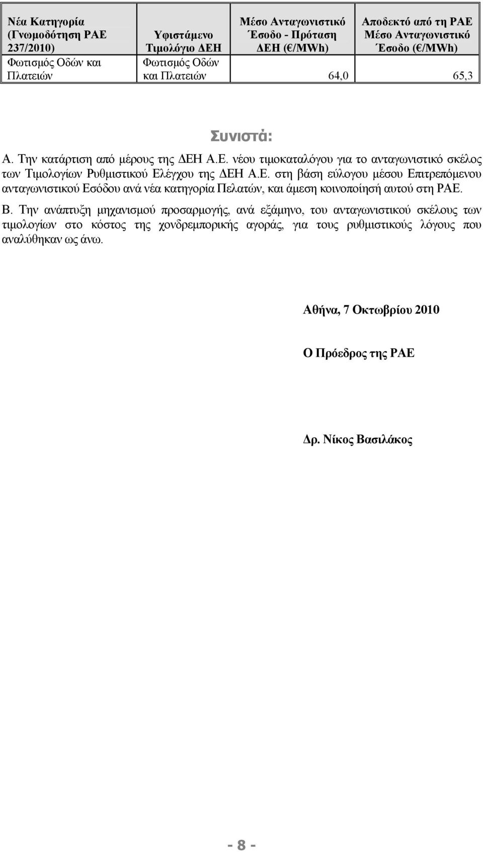 Ε. στη βάση εύλογου μέσου Επιτρεπόμενου ανταγωνιστικού Εσόδου ανά νέα κατηγορία Πελατών, και άμεση κοινοποίησή αυτού στη ΡΑΕ. Β.