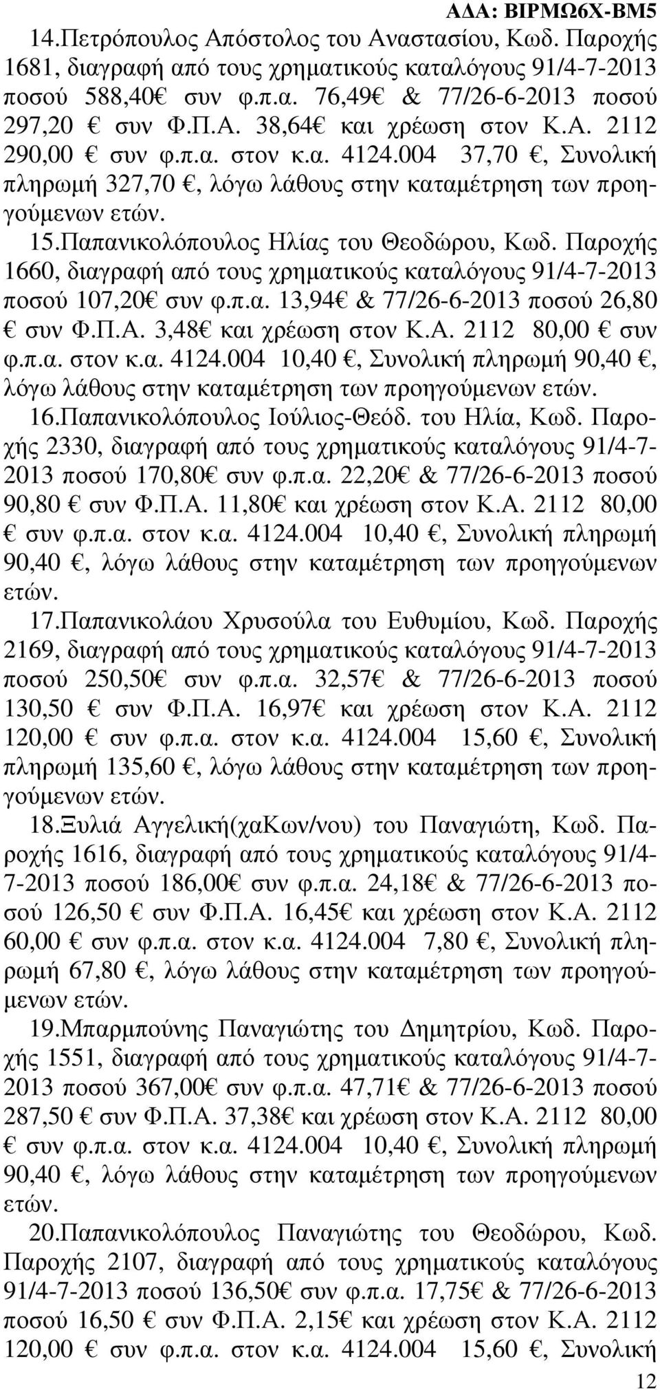 Π.Α. 3,48 και χρέωση στον Κ.Α. 2112 80,00 συν φ.π.α. στον κ.α. 4124.004 10,40, Συνολική πληρωµή 90,40, λόγω λάθους στην καταµέτρηση των 16.Παπανικολόπουλος Ιούλιος-Θεόδ. του Ηλία, Κωδ.
