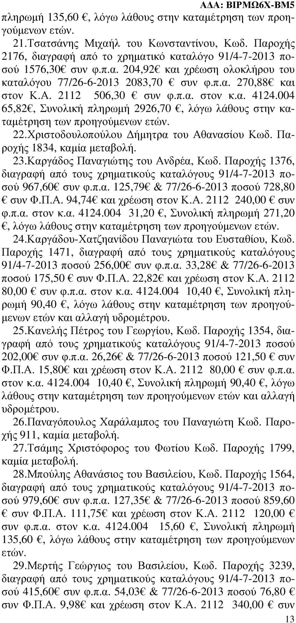 Καργάδος Παναγιώτης του Ανδρέα, Κωδ. Παροχής 1376, διαγραφή 967,60 συν φ.π.α. 125,79 & 77/26-6-2013 ποσού 728,80 συν Φ.Π.Α. 94,74 και χρέωση στον Κ.Α. 2112 240,00 συν φ.π.α. στον κ.α. 4124.