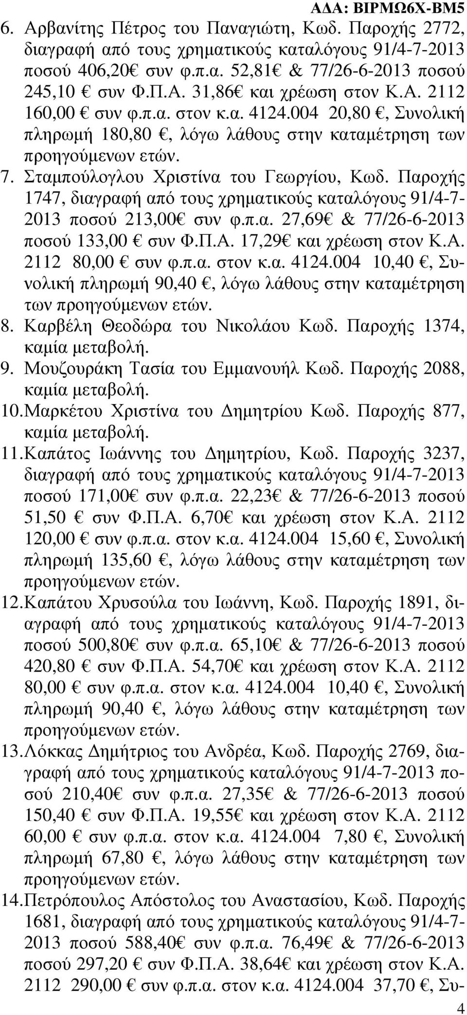 17,29 και χρέωση στον Κ.Α. 2112 80,00 συν φ.π.α. στον κ.α. 4124.004 10,40, Συνολική πληρωµή 90,40, λόγω λάθους στην καταµέτρηση των 8. Καρβέλη Θεοδώρα του Νικολάου Κωδ. Παροχής 1374, 9.