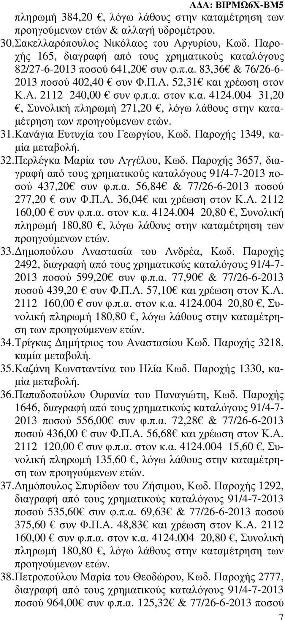 004 31,20, Συνολική πληρωµή 271,20, λόγω λάθους στην κατα- µέτρηση των 31. Κανάγια Ευτυχία του Γεωργίου, Κωδ. Παροχής 1349, κα- µία µεταβολή. 32. Περλέγκα Μαρία του Αγγέλου, Κωδ.