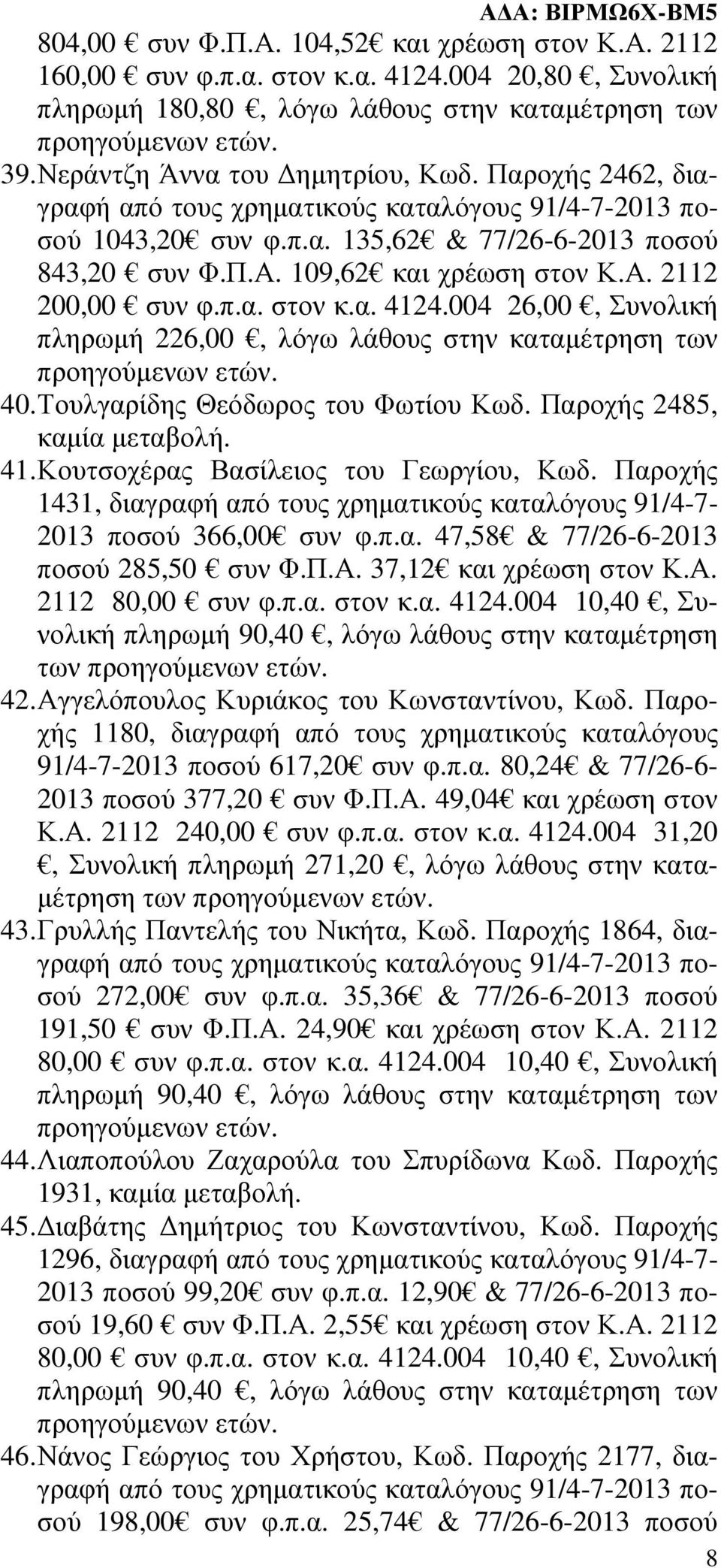 Κουτσοχέρας Βασίλειος του Γεωργίου, Κωδ. Παροχής 1431, διαγραφή από τους χρηµατικούς καταλόγους 91/4-7- 2013 ποσού 366,00 συν φ.π.α. 47,58 & 77/26-6-2013 ποσού 285,50 συν Φ.Π.Α.