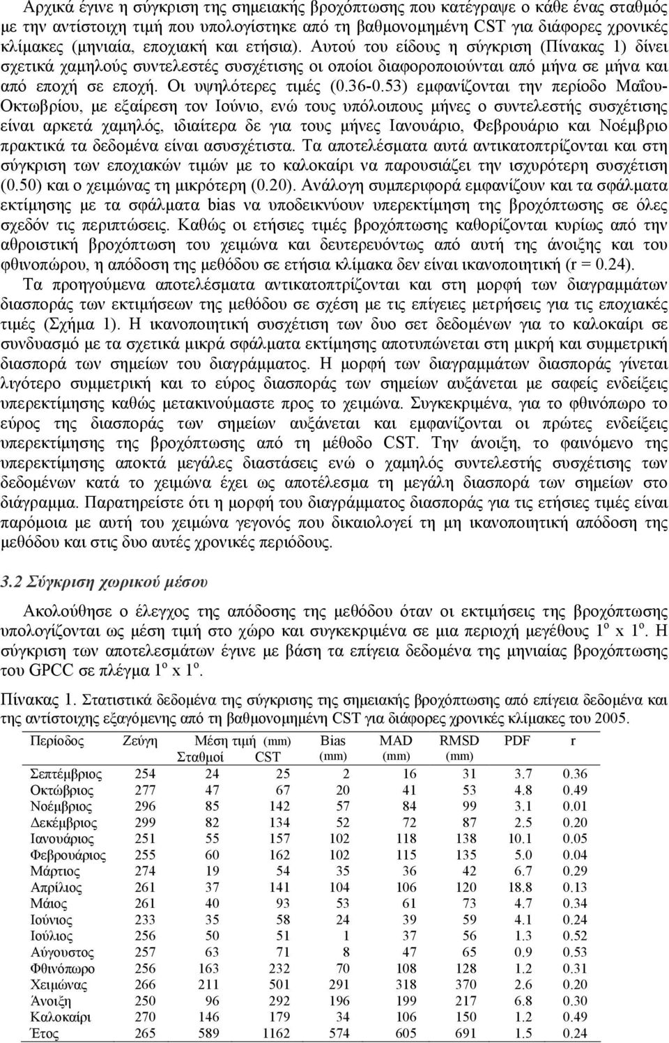 53) εµφανίζονται την περίοδο Μαΐου- Οκτωβρίου, µε εξαίρεση τον Ιούνιο, ενώ τους υπόλοιπους µήνες ο συντελεστής συσχέτισης είναι αρκετά χαµηλός, ιδιαίτερα δε για τους µήνες Ιανουάριο, Φεβρουάριο και