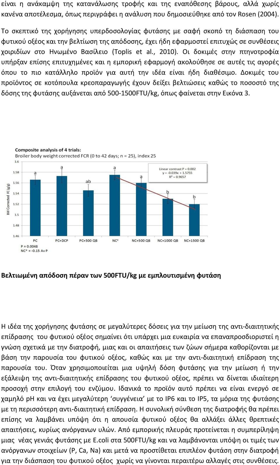 (Toplis et al., 2010).