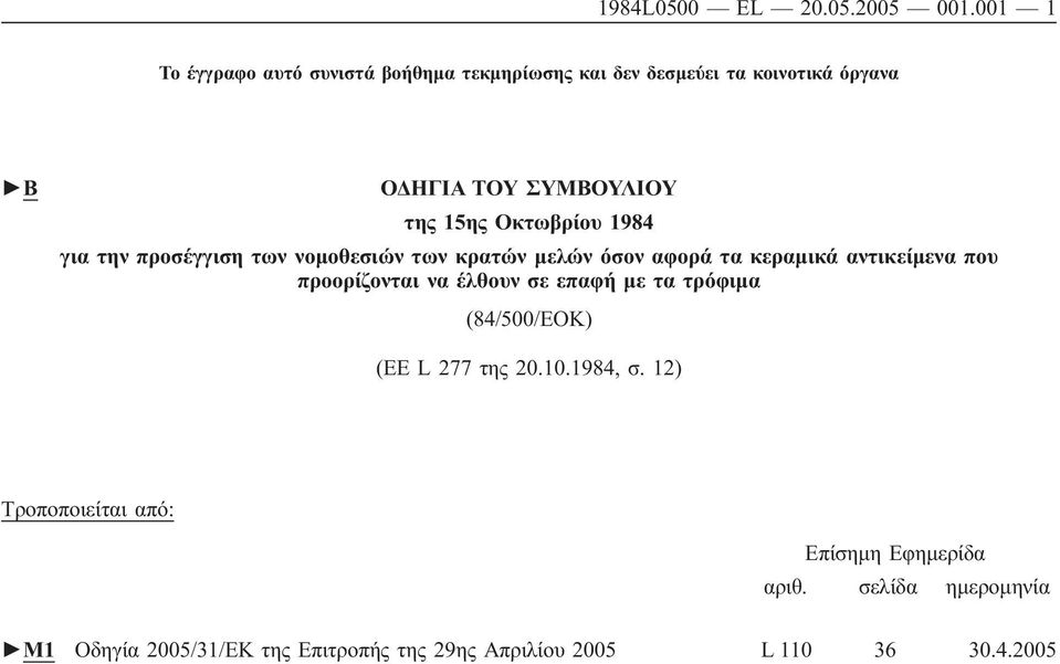 Οκτωβρίου 1984 για την προσέγγιση των νομοθεσιών των κρατών μελών όσον αφορά τα κεραμικά αντικείμενα που προορίζονται να