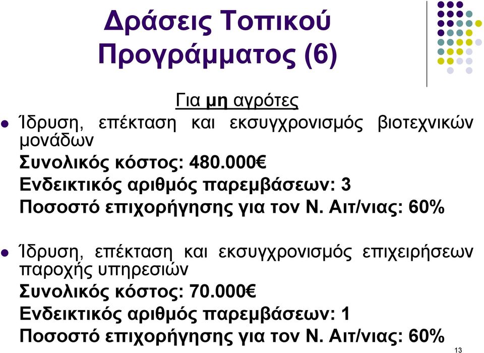 000 Ενδεικτικός αριθµός παρεµβάσεων: 3 Ποσοστό επιχορήγησης για τον Ν.