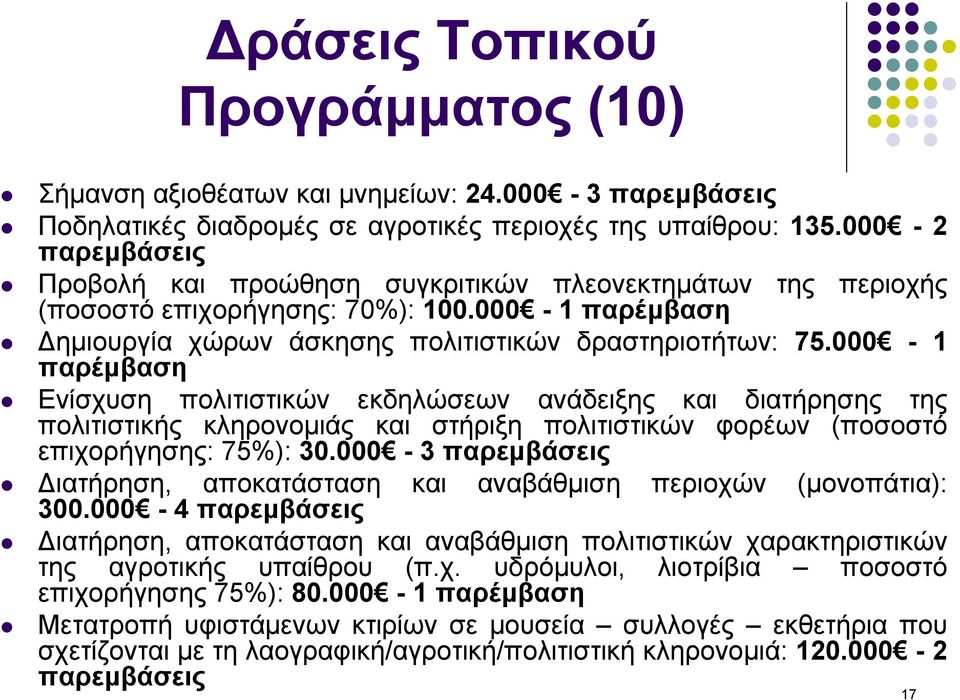 000-1 παρέµβαση Ενίσχυση πολιτιστικών εκδηλώσεων ανάδειξης και διατήρησης της πολιτιστικής κληρονοµιάς και στήριξη πολιτιστικών φορέων (ποσοστό επιχορήγησης: 75%): 30.