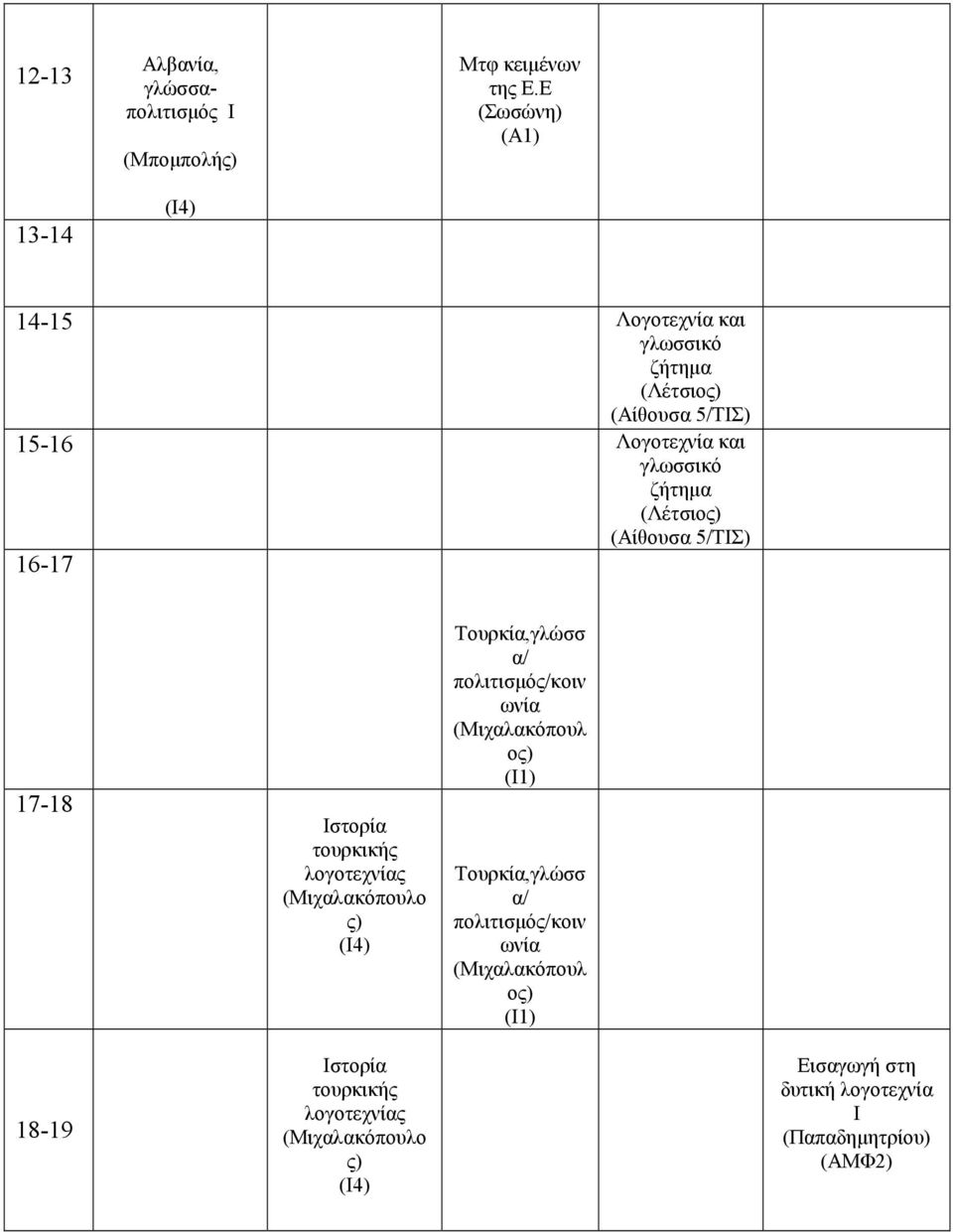 (Αίθουσα 5/ΤΣ) 16-17 17-18 στορία τουρκικής λογοτεχνίας (Μιχαλακόπουλο ς) Τουρκία,γλώσσ α/ πολιτισµός/κοιν ωνία