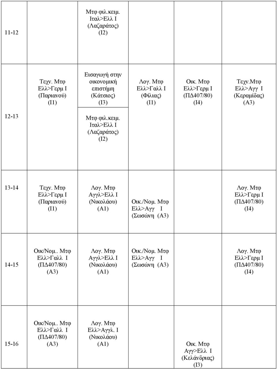 Μτφ Ελλ>Γερµ Τεχν.Μτφ Ελλ>Αγγ (Κεραµίδας) 12-13 Μτφ φιλ.κειµ.