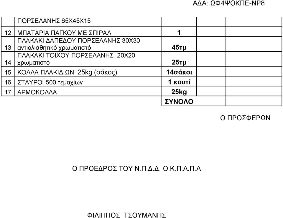 25τμ 15 ΚΟΛΛΑ ΠΛΑΚΙΔΙΩΝ 25kg (σάκος) 14σάκοι 16 ΣΤΑΥΡΟΙ 500 τεμαχίων 1 κουτί 17